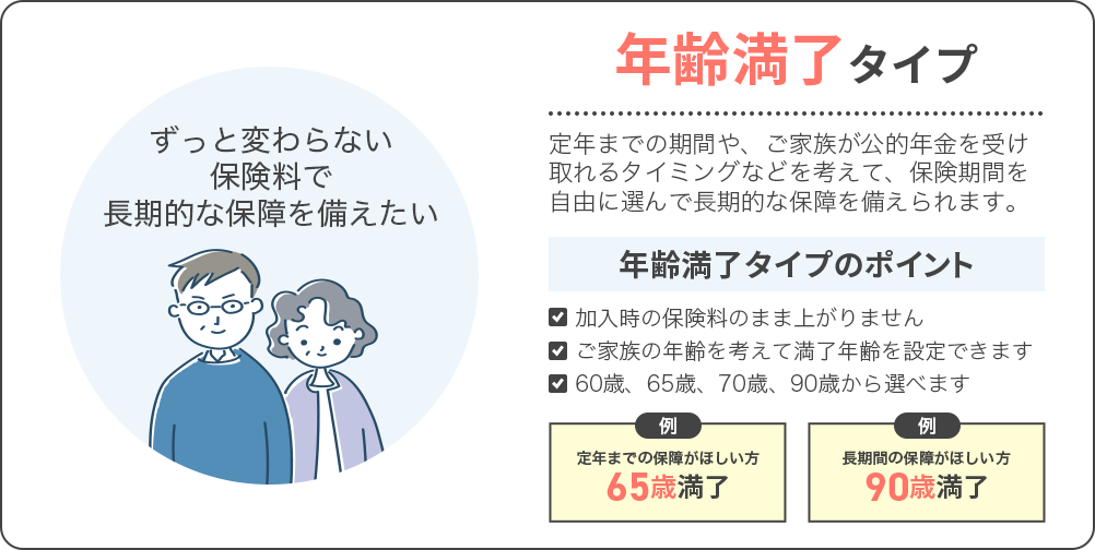 年齢満了タイプ ずっと変わらない保険料で長期的な保障を備えたい