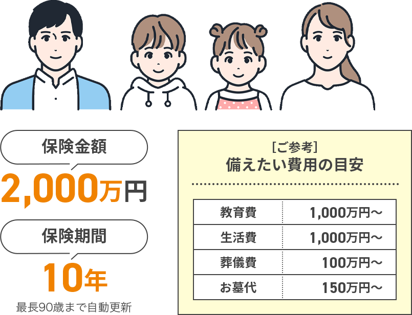 家族のために備える（ファミリー向け）図