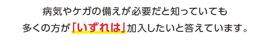 病気やケガの備えが必要だと知っていても多くの方が「いずれは」加入したいと答えています。