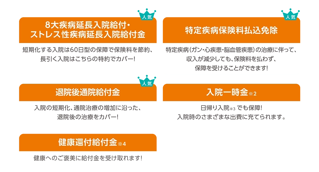 特約
