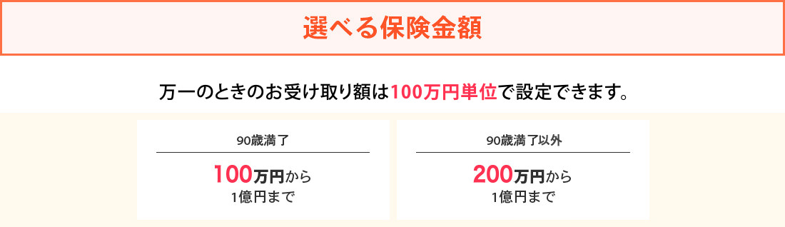 選べる保険金額