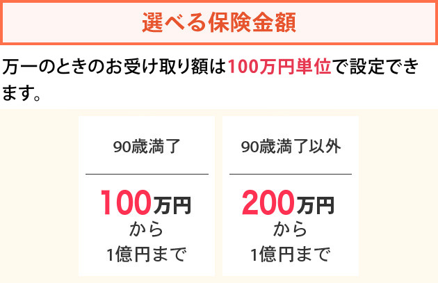 選べる保険金額
